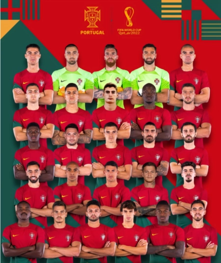 葡萄牙世界杯名单公布！9.23亿豪阵冲冠军，C罗超越梅西最后机会（世界杯）世界杯冠军表历届，